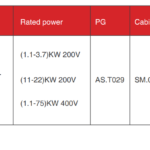 AS 380 INTEGRATED DRIVE